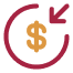 Lowest Making<br /> Charges
